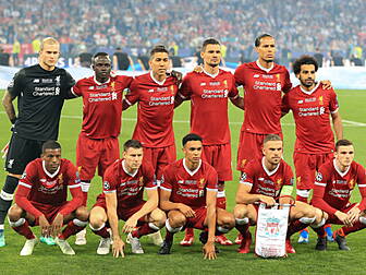 QUIZ: Champions League/Europea...